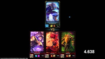 RAM Disk League of Legends Load Time