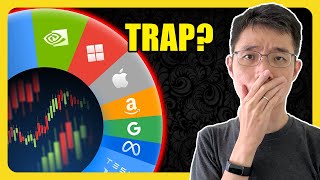 S&P 500 Is Very Concentrated (This Happens Next)