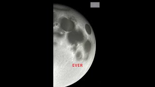 Celebrity Why Does the Moon Have Craters? Discover the Secrets! Wealth