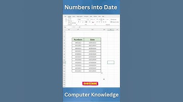 Seek Knowledge | How to Convert Numbers into Date | Number into Date | #exceltips #exceltech #viral