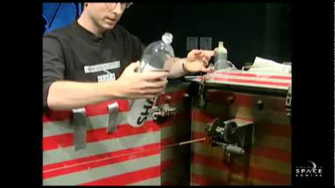 Newton's 3rd Law of Motion