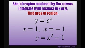 Sketch region enclosed by curves and lines y=e^x, y = x^2 -1, x = 1, x =-1. Find area of region