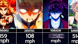 Who's the Fastest of Them All? Demon Slayer Speed Ranking Resimi