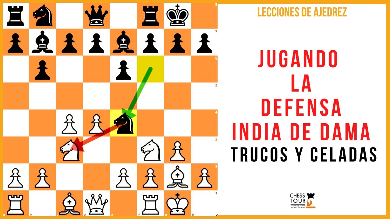 Lección de ajedrez: Jugando la defensa india de dama trucos y celadas ...
