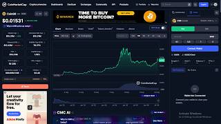 Is Coin98 ($C98) token Legit or Scam