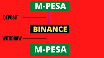 How to DEPOSIT money from M-PESA  to BINANCE ACCOUNT and also how to WITHDRAW from BINANCE to M-PESA