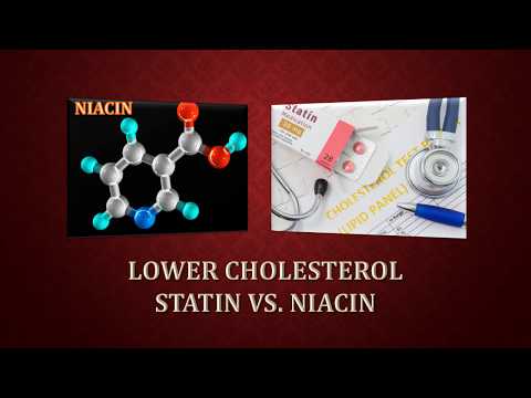 Lower Cholesterol - Niacin vs. Statins