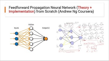 #7- Feedforward Propagation Neural Network(Theory + Implementation) from Scratch(Andrew Ng Coursera)