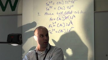 Electron Configurations for Iron Ions Video#23