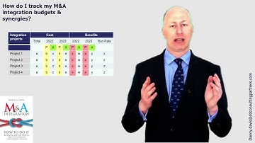 M&A Integration: Budgets and Synergies Tracking