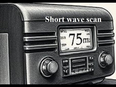 Short wave scan 75m-band 04.01.2025, Sofia Bulgaria ≈ 19:10 UTC See the ...