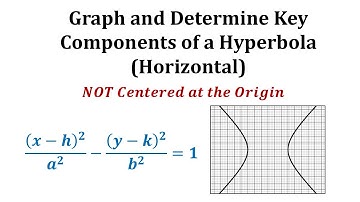 Ex 3: Conic Section - Graph a Hyperbola with Center NOT at the Origin (Horizontal)