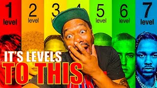7 Levels Of Rapper List Is HILARIOUS 