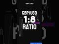 GBP/USD 08/10 LIT TRADING #algotrading #forex