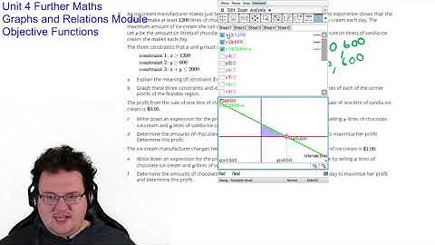 Unit 4 Further Maths - Graphs and Relations Module - Objective Functions