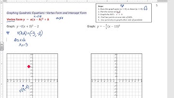 5.2 Graphing Vertex Form Ex 1