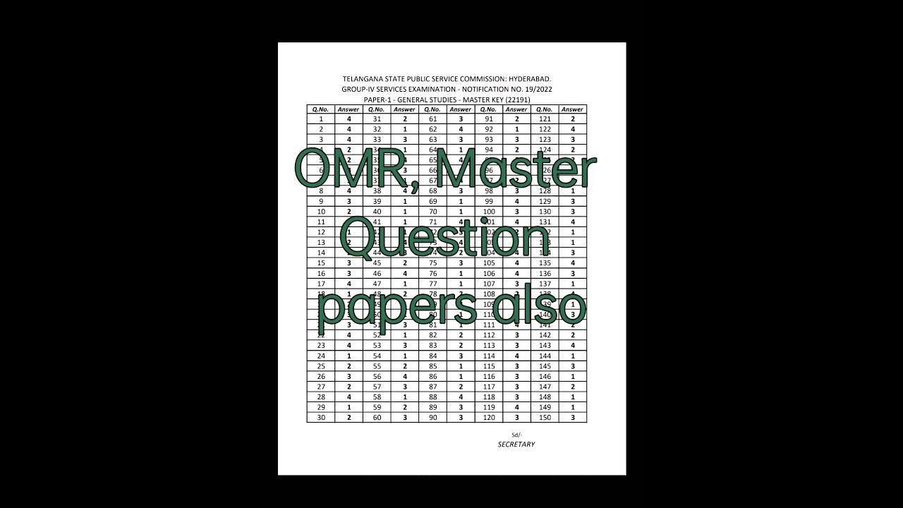 Tspsc Group 4 Results