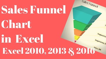 Sales Funnel Chart in Excel ☑️