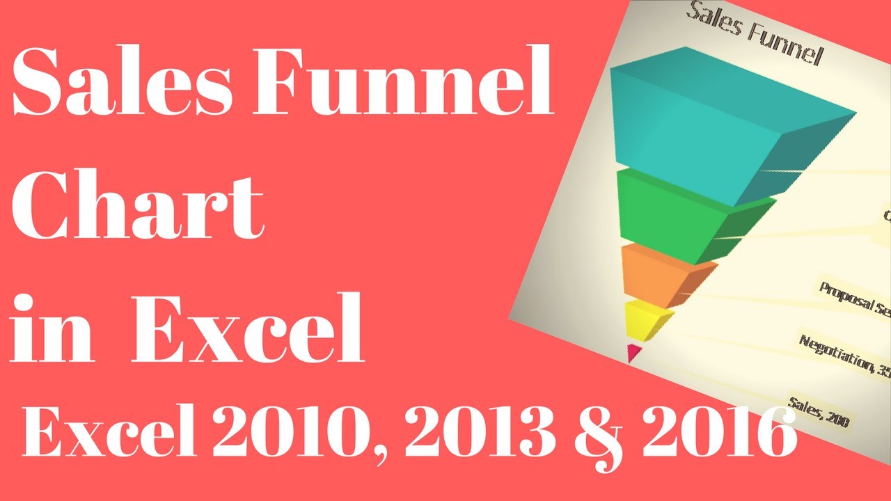 Create A Funnel Chart In Excel 2013