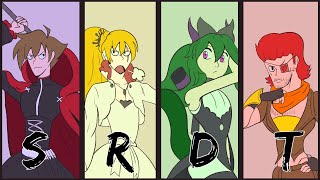 The WORST of the RWBY fans ft Acid Yoru