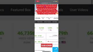 How much money Tayler Holder makes on youtube