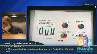 CRA Meeting September 10 2025
