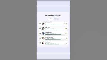 Create a Stunning Fitness Leaderboard UI with CSS Toggle Animation | HTML CSS JavaScript#shortsvideo