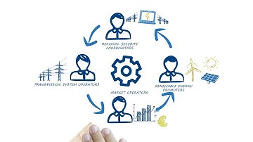 Video presentation of TRINITY H2020 project