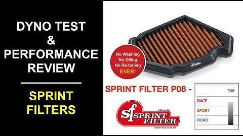 Dyno Testing Sprint Filter P08 on BMW S1000RR and Why They Are Worth Installing