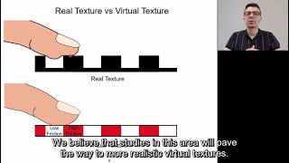 Tactile Roughness Perception of Virtual Gratings by Electrovibration - as presented at IEEE WHC 2021