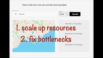 Will my application scale in production? How to do Performance Testing using JMeter
