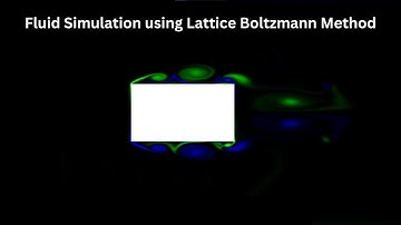 "Fluid Simulation using Lattice Boltzmann Method" by Aishwarya Sanjay Kendle