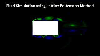 "Fluid Simulation using Lattice Boltzmann Method" by Aishwarya Sanjay Kendle
