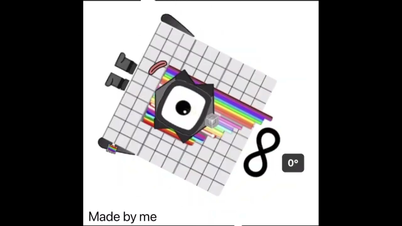 Base infinity part 2 ￼