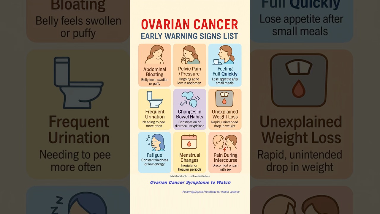 Ovarian Cancer — 9 Early Warning Signs 