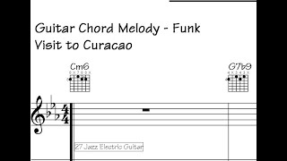 Embrace Retirement with Guitar Chord Melodies & Ocean Serenades in Relaxing Curacao. Update