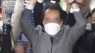 東京18区で菅直人氏（立憲）が当選(2021年11月1日)