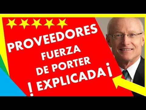 Video: ¿Cuando los proveedores son poderosos?