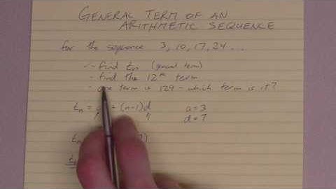 1.2 General Term of Arithmetic Sequence (part II)