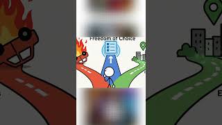 Evolution Of The GTA Games (GTA1) #gta #gta6