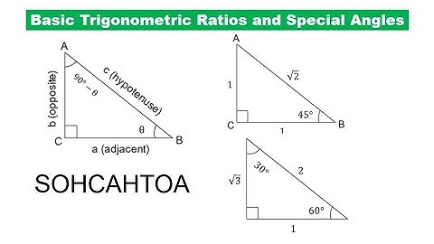 Trig|Basic Trigonometric Ratios and Special Angles - Lesson 1
