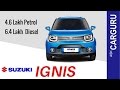 Ignis (CRYPTO:IGNIS) Price Down 3.5% Over Last 7 Days Ignis Ignis Price