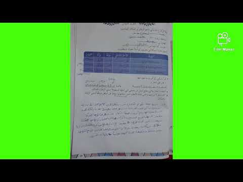 م السوري حل التقويم النهائي لدرس اسم الزمان والمكان الصف الثامن الأستاذ حمود ويس أرجو الاشتراك