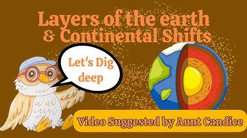 Digging deep into the earth! Layers of the earth and continental shifts.