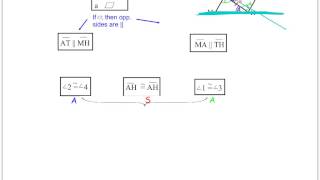 Parallelogram Flow Proof