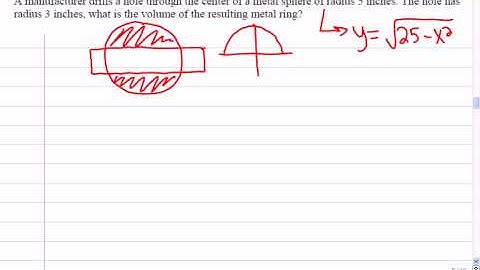 Mr Joyce Ap Calculus Volume of Revolution Disk and Washer Method III