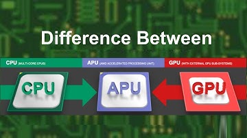 Amd APU vs GPU vs CPU Difference Explained | Hindi