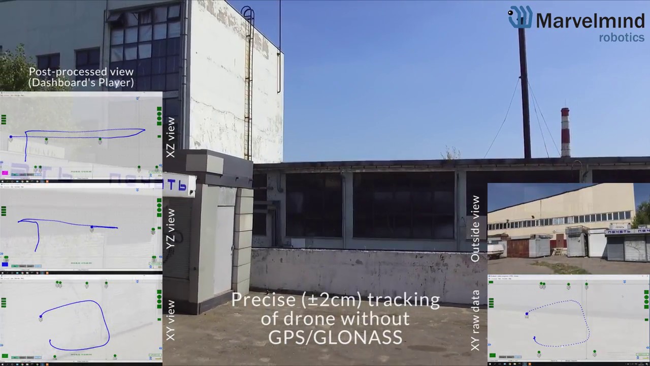 Outdoor Drone Tracking ±2cm Without GPS | Marvelmind