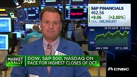 Technology the main driver of this market: Virtu F...