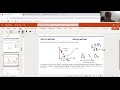 Linear Regression